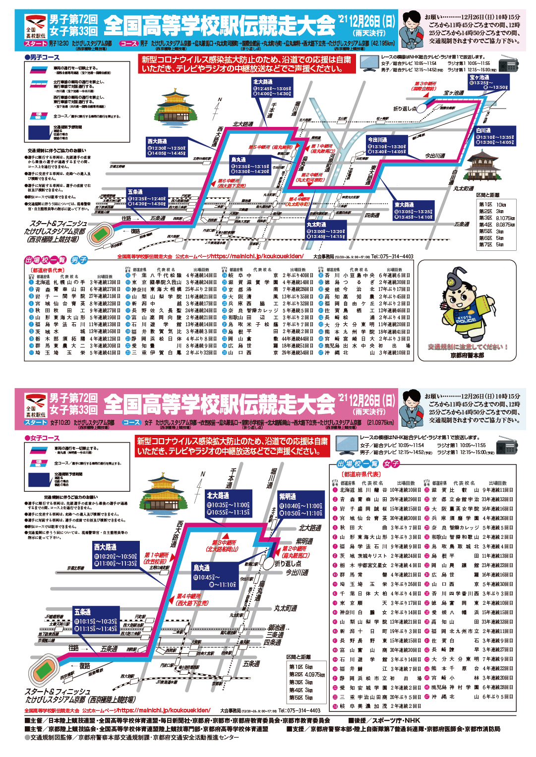 交通規制